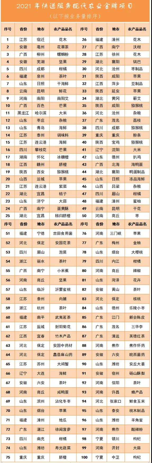 娱乐平台